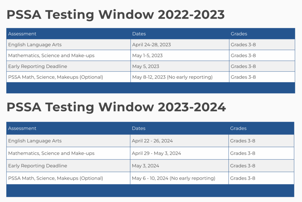 Image grid of the PSSA testing windows for 2022 to 2023 and 2023 to 2024